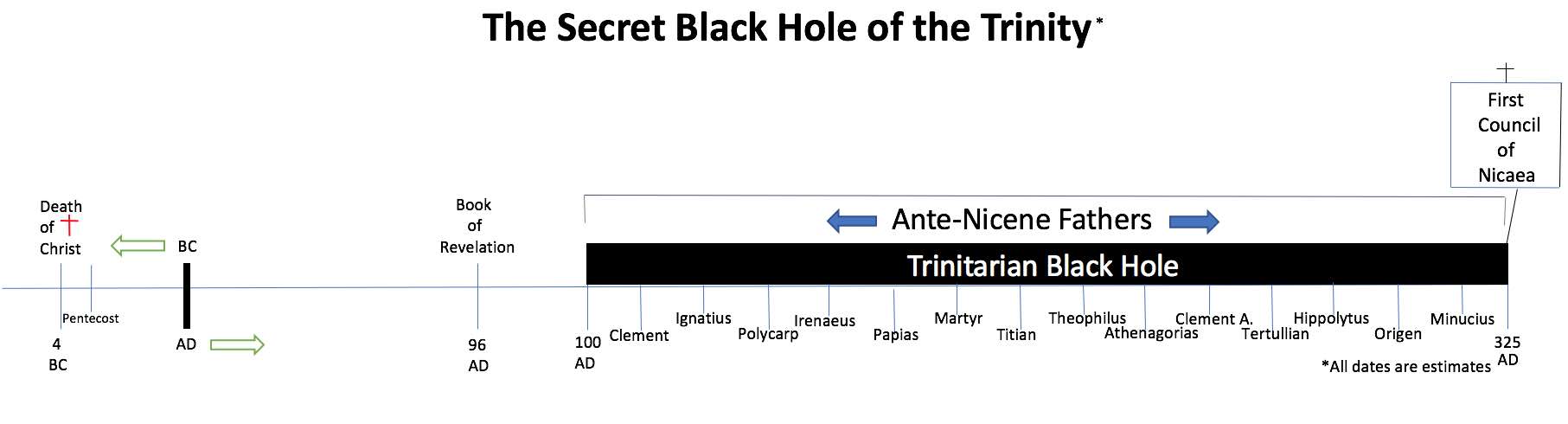 https://www.trinityexamined.com/wp-content/uploads/2017/10/trinity-1.jpg